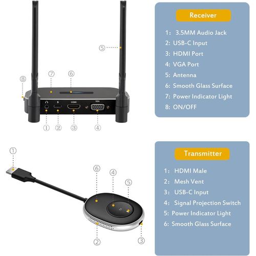 Universal Wireless HDMI Transmitter and Receiver 4K Kit, Full HD 4K Wireless Presentation Equipment HDMI Adapter, Plug and Play Streaming Media. Laptop, Dongle, PC,PS4, Smart Phone to HDTV/Projector 165FT/50M