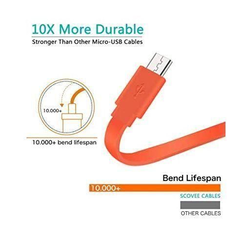 Oraimo Best Micro Smart USB To USB Fast Charge Cable-red Colored