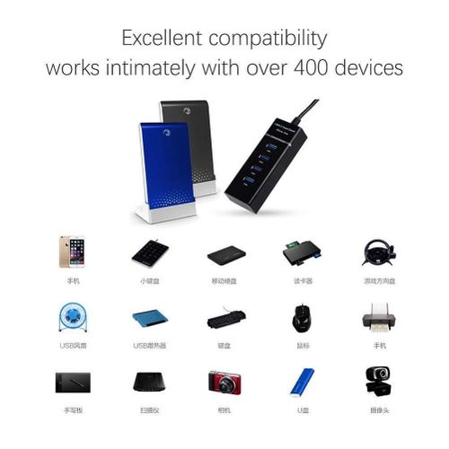 USB HUB USB 3.0 Extension Hub 4 Ports SuperSpeed Transfer Portable with Switches for Laptop/Notebook/PC/Mobiles/Tablets, iPhone/Ipads, Computers, MP3 Players and Gaming Consoles in Black