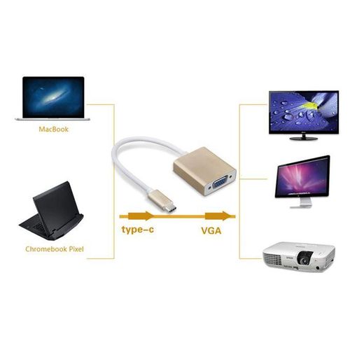 USB C To VGA 3.1 Type C Male To VGA Female 1080P Adapter Cable-Multi