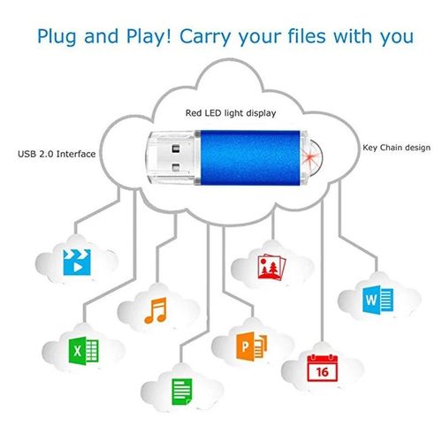 High speed USB flash drive 1GB pen drive, color metal USB flash drive, suitable for mobile phones, computers, televisions