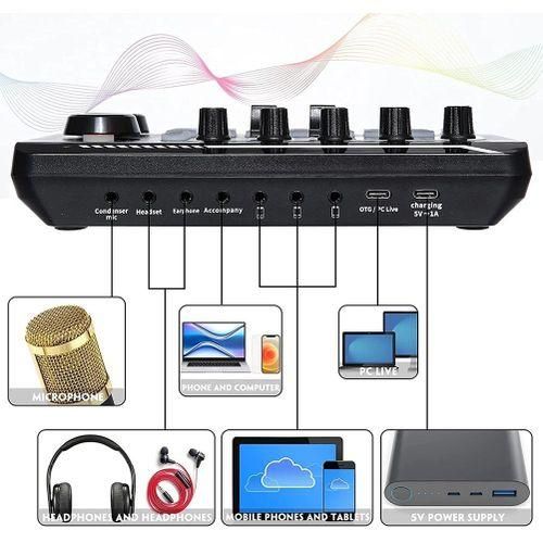 Audio Mixer,Live Sound Card and Audio Interface with DJ Mixer Effects and Voice Changer,Podcast Production Studio