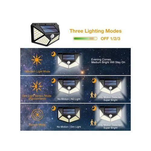 Solar Interaction Wall Lamp Outdoor And Indoor  Motion Sensor