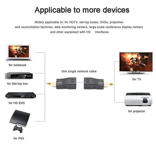 1 Pair RJ45 4K HDMI-compatible Extender Extension Up to 30m Over CAT5e Cat6 Network Ethernet LAN for HDTV HDPC DVD PS3 STB