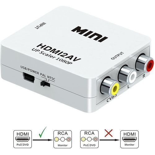 Other Mini AV/RCA/CVBS Jack To A HDMI Scaler 1080P Converter Box AV2HDMI Video Adapter For HDTV TV PS3 PS4 PC DVD Xbox Projector( White)