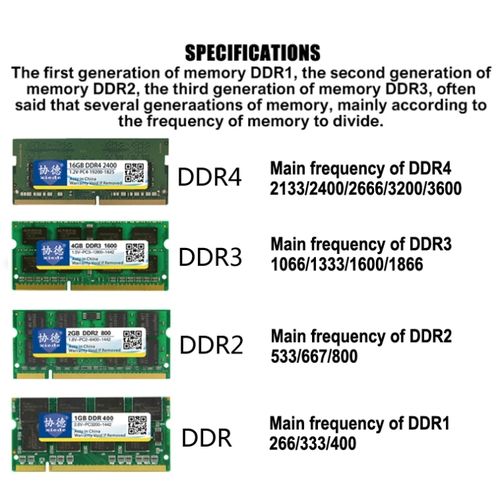 XIEDE X021 DDR2 800MHz 4GB Memory RAM Module