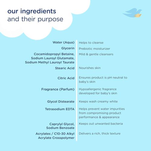 Dove Baby Rich Moisture Head To Toe Wash - Tear-Free Formula, Ideal For Newborns - 400ml
