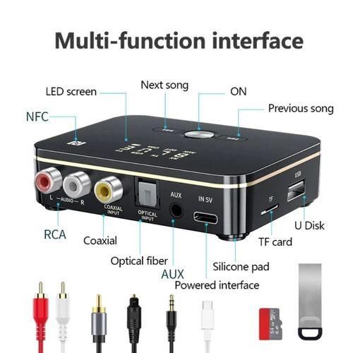 Optical Coaxial Bluetooth Receiver And Transmitt Er