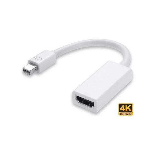 Mini Display Port To HDMI / Thunderbolt Adapter -White