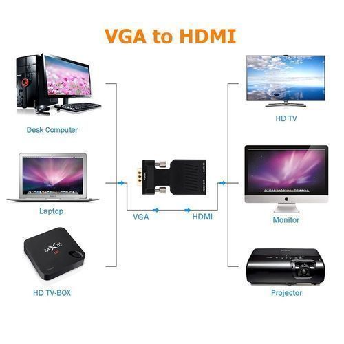VGA HDMI Adapter With 3.5mm Audio Output 1080P HDTV AV Converter Cable PC Notebook Projector Monitor  VGA To HDMI Adapter Black