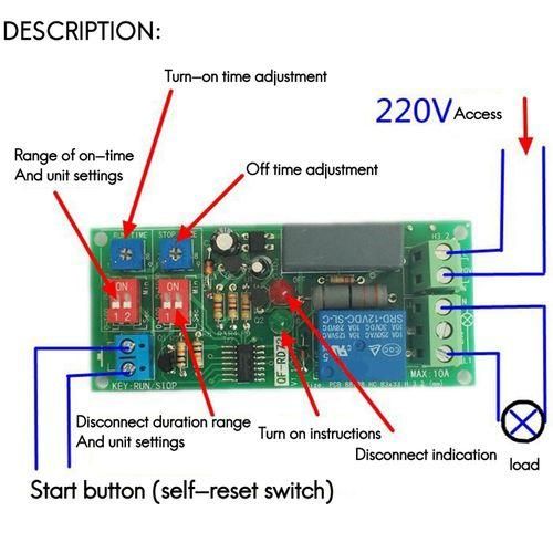 Dual Time Adjustable Cycle Delay Timing Relay Repeat on OFF Switch Infinite Loop Timer Module AC100240V