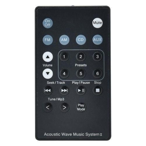 Remote Control Suitable for Bose Soundtouch Acoustic Wave M