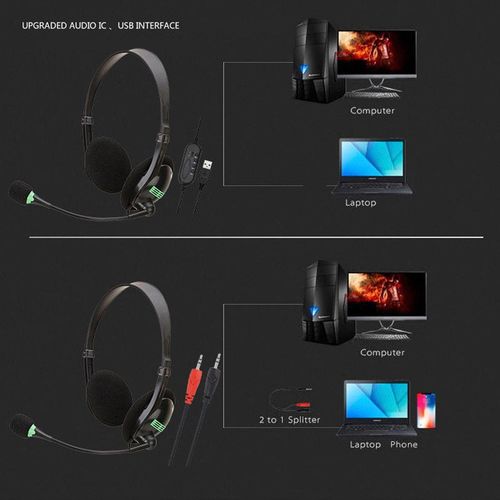 915 Generation 3.5MM Audio Headset Computer Headsets with 270 Degree Mic