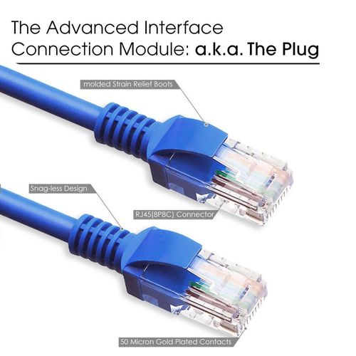 Cat6 Ethernet LAN Network Internet Patch Cable -Blue