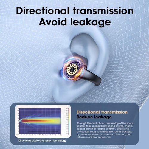 Niye New Bone Conduction Earphone Bluetooth 5.3 Ear Clip on Ear Earring Wireless Headphones TWS Noise reduction Sports Headsets