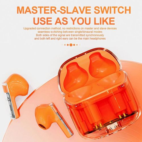 New Transparent In Ear Wireless Bluetooth Headsets BT5.3 Deep Bass Earphones ENC Call Noise Canceling Headphones Stereo Earbuds