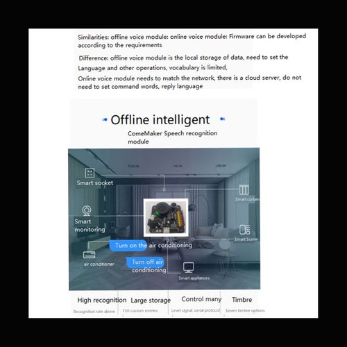 Artificial Intelligence Off-Line Intelligent Speech Reco