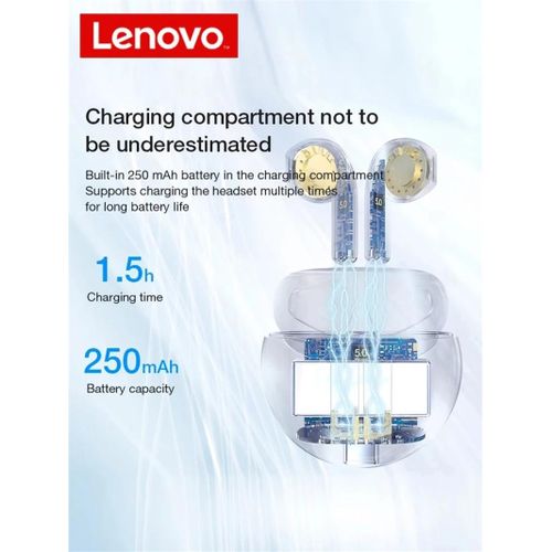 Lenovo HT38 TWS Earphone Wireless Fone Bluetooth Headphones AI Control Mini Headset Dual Mic Noise Reduction HiFi Stereo Earbuds