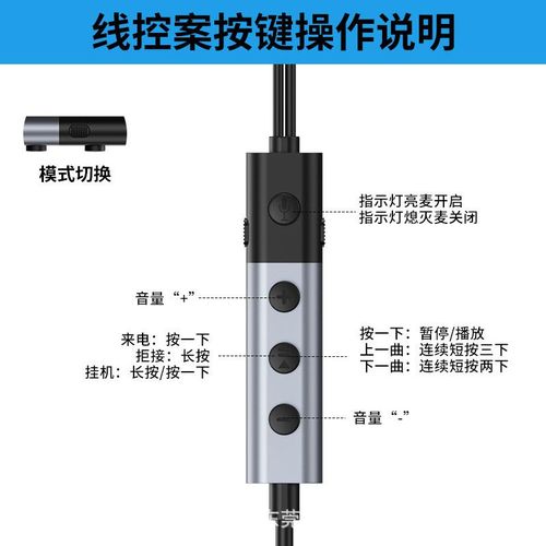 ACZ K30k Sound Card Headset Typec in-Ear Variable Sound TikTok Live Streaming on Kwai Headset Factory Wholesale
