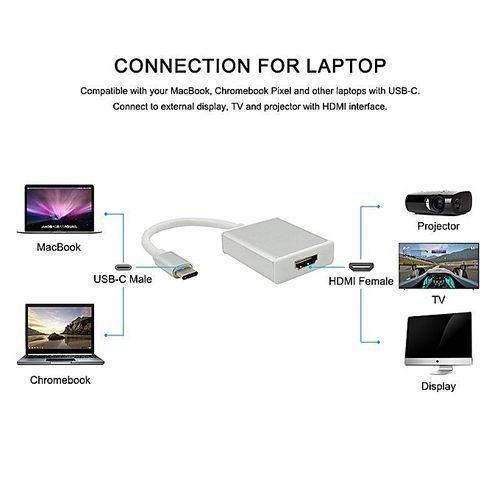 USB C To HDMI Type C To HDMI USB 3.1 USB-C Adapter Converter Support 1080P For Apple Macbook Google Chromebook Pixel Type-c HDMI HT - White