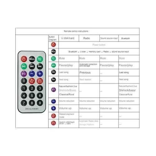 BluetoothAudio Decoder Board JQD129BTA 2X5W Music MP3 WM