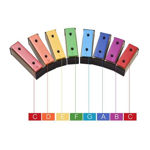 8-note Xylophone Colorful Glockenspiel Removable Rainbow Color Metal Plates Resonator Bells with Plastic Mallets Green Case Percussion Instrument Musical Toy Gift for Children Kids