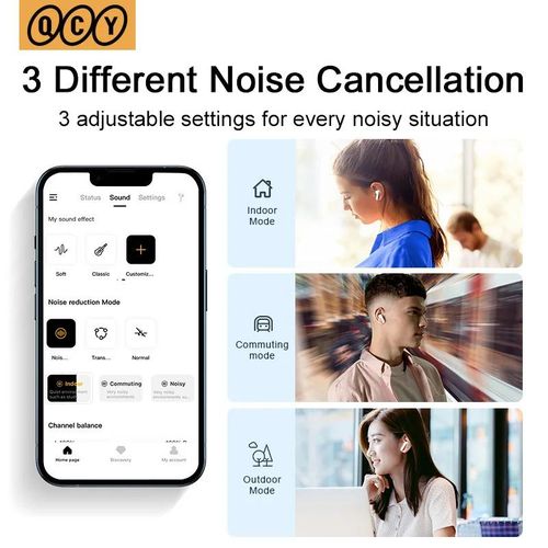 QCY HT05 ANC Wireless Earphones 40dB Active Noise Cancelling Bluetooth 5.2 Headphones 6 Mic ENC HD Call Headset