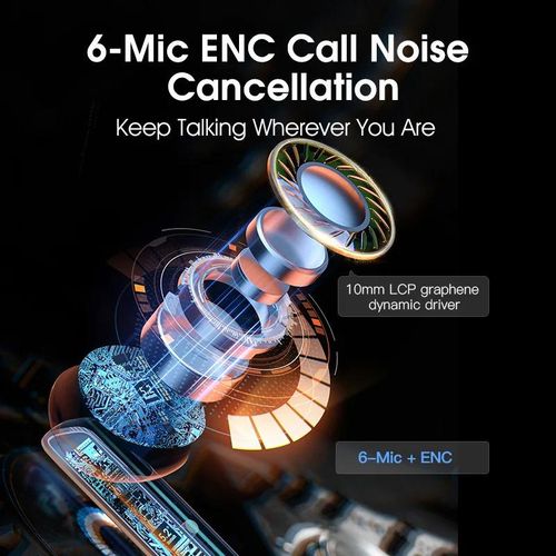 QCY HT05 ANC Wireless Earphones 40dB Active Noise Cancelling Bluetooth 5.2 Headphones 6 Mic ENC HD Call Headset