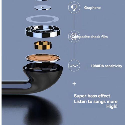 Wireless Bluetooth earphones neck hanging style, high sound quality, sports stereo sound