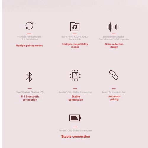 Wireless Earbuds, Bluetooth 5.3 Headphones Stereo Deep Bass With LED Display,  Noise Cancelling Mic