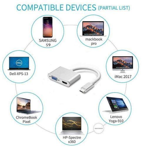 2in1 USB Type C Hub 4K HDMI & VGA Port Display Adapter Splitter Box- White