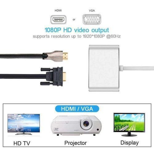 2in1 USB Type C Hub 4K HDMI & VGA Port Display Adapter Splitter Box- White