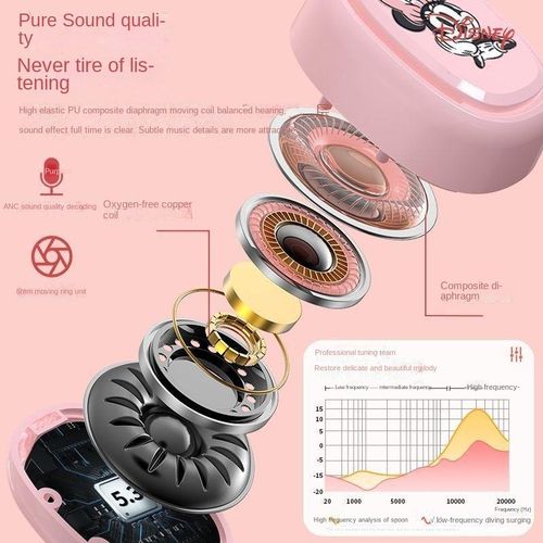 Disney Original Air Pro TWS Wireless Bluetooth Earphones Headphones Mini Earpone Headset For Xiaomi Android Apple IPhone Earbuds