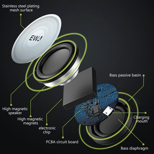 Mini Bluetooth Speaker Loud Speaker Perfect Travel Gray