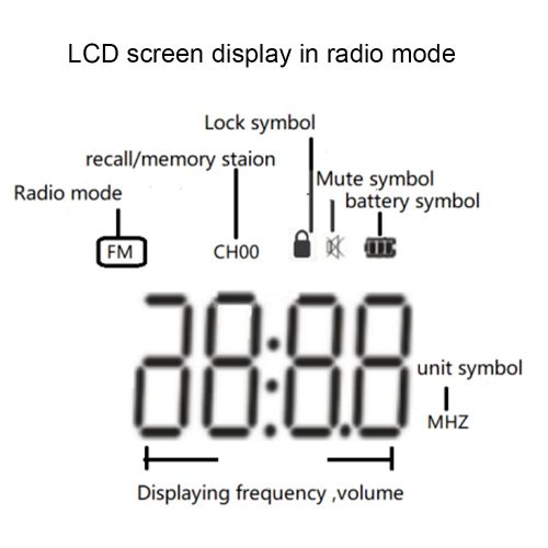 HRD-603 Portable Radio AM/FM/SW/BT/TF Pocket Radio USB MP3