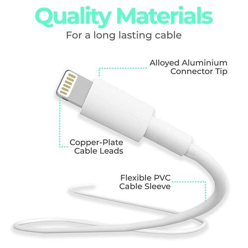 Fast iPhone Charging Cable & Data Sync USB Cable-White