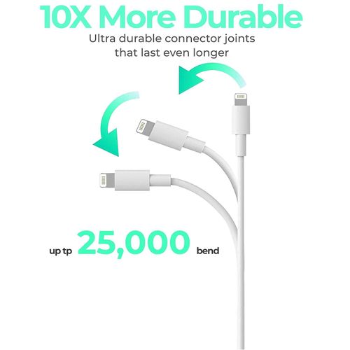 Fast iPhone Charging Cable & Data Sync USB Cable-White
