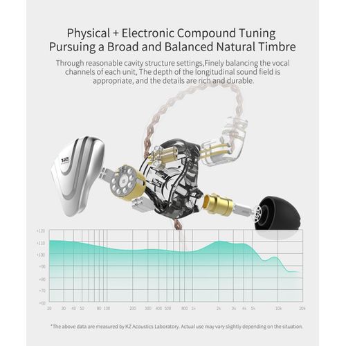 KZ ZSX 1DD 5BA Hybrid Drivers HIFI Bass Earbuds In-Ear Monitor Noise Cancelling Earphones Metal Headset KZ ZAX ZS10 PRO ASX DQ6