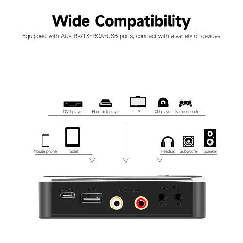 BT5.0 2-in-1 Trans-mitter Receiver NFC BT Audio Adapter 15m