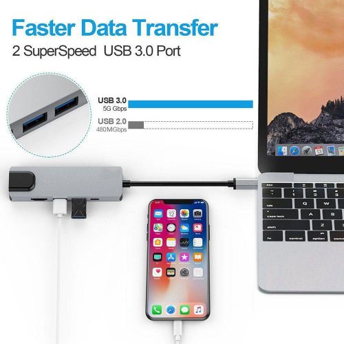 5 in 1 USB C Hub Multiport Adapter with 4K HDMI Output