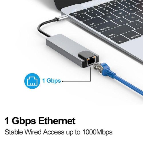 5 in 1 USB C Hub Multiport Adapter with 4K HDMI Output