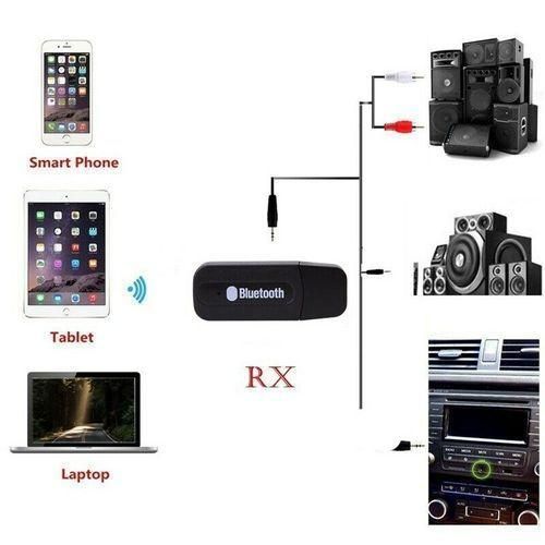 Sodial 1X(3.5mm Stereo Audio Music Speaker Receiver Adapter Dongle USB Bluetooth W U7F4