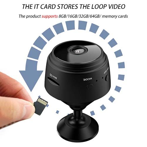 Hidden Surveillance Camera 4K WiFi Wireless Plug-in Card