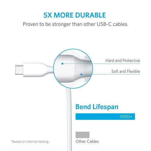 4G Lite USB Type C Charger Cable - White
