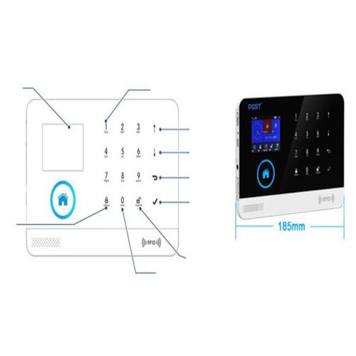 System  Control Intelligent   A