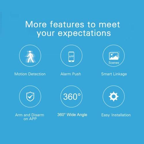 Tuya Powered ZigBee PIR Motion Sensor Wireless Passive