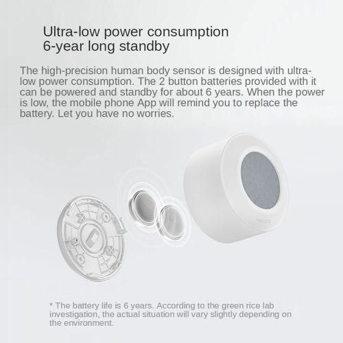 Aqara High Precision Human Body Sensor Motion Sensor Zigbee