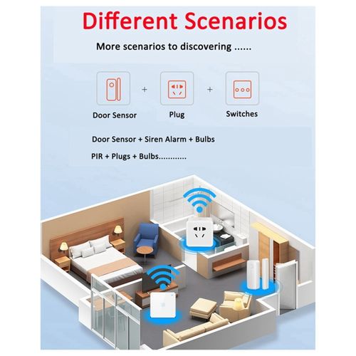 Tuya Door Magnetic Alarm, Anti-Theft Alarm, WIFI APP Door Ma