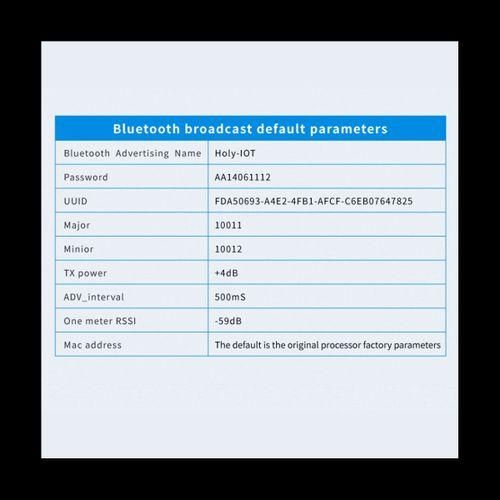 1Pcs NRF52810 Beacon Tag with Accelerometer r, Blac