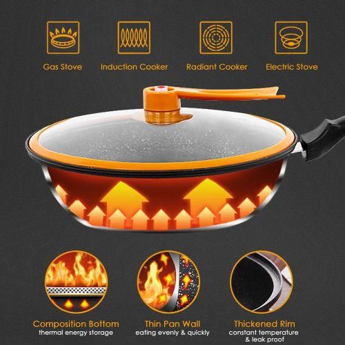 Nonstick Pan Fry Pan Saucepan Nonstick Vacuum Pan with Lid